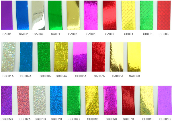 Gráficos de cores pullbow